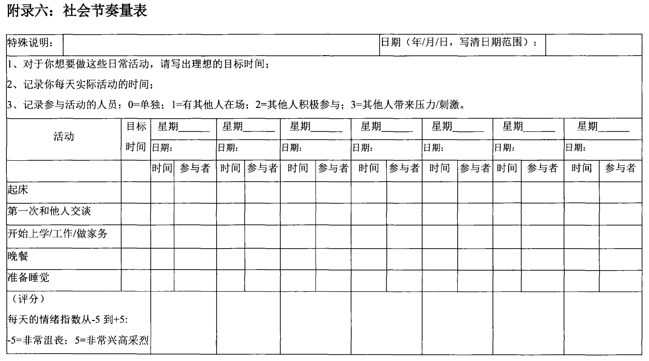 社会节奏量表(The Social Rhythm Metric，SRM)